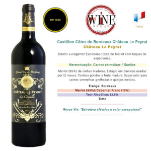 Castillon Côtes de Bordeaux Château Le Peyrat