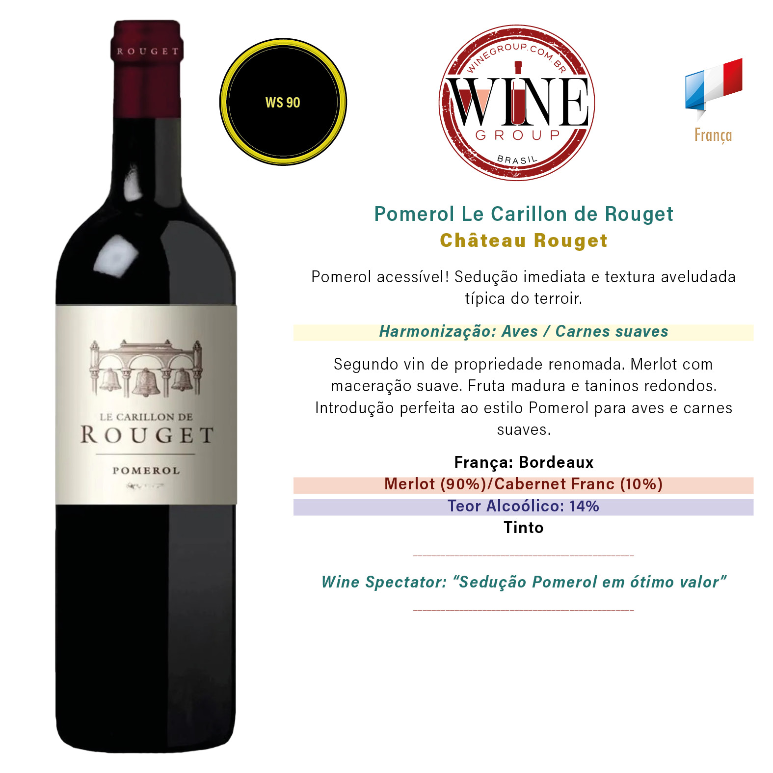 Pomerol Le Carillon de Rouget