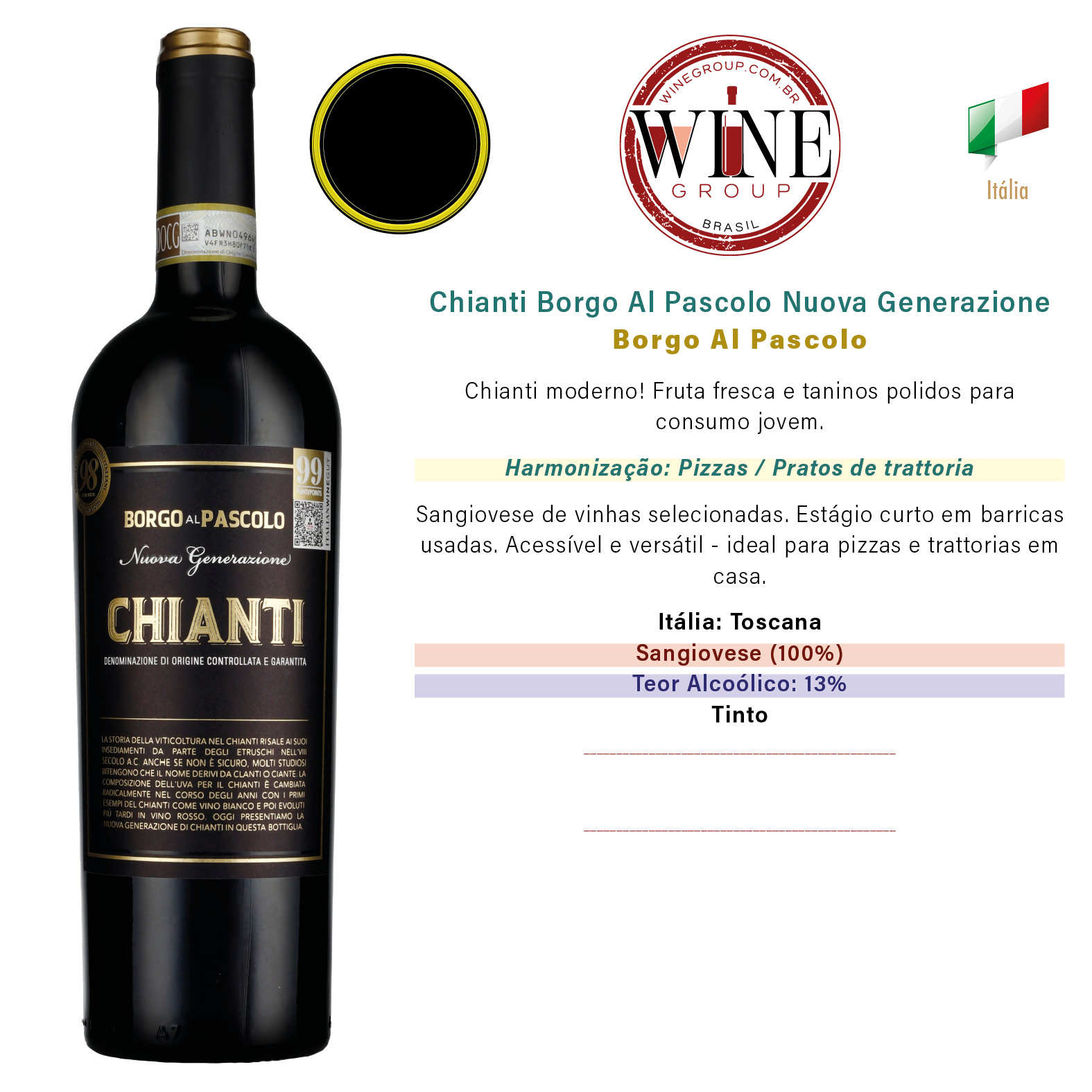 Chianti Borgo Al Pascolo Nuova Generação