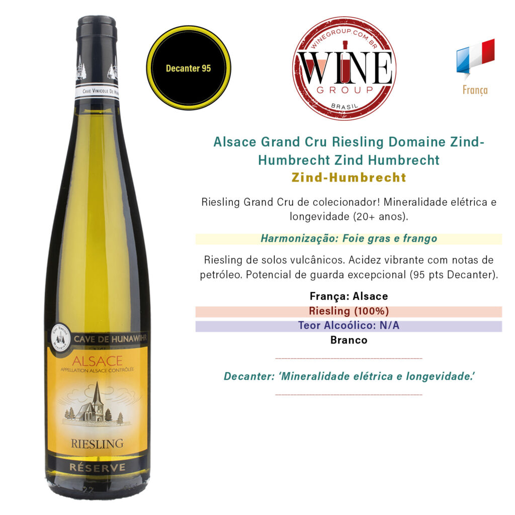 Alsace Grand Cru Riesling Domaine Zind-Humbrecht Zind Humbrecht