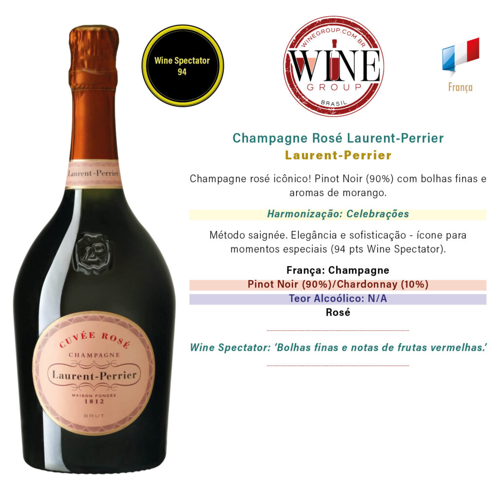 Champagne Rosé Laurent-Perrier
