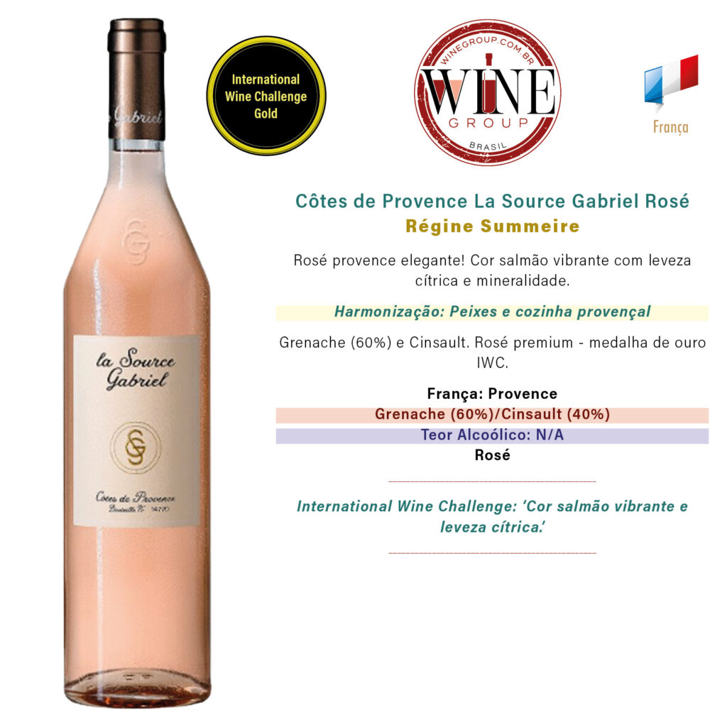 Côtes de Provence La Source Gabriel Rosé