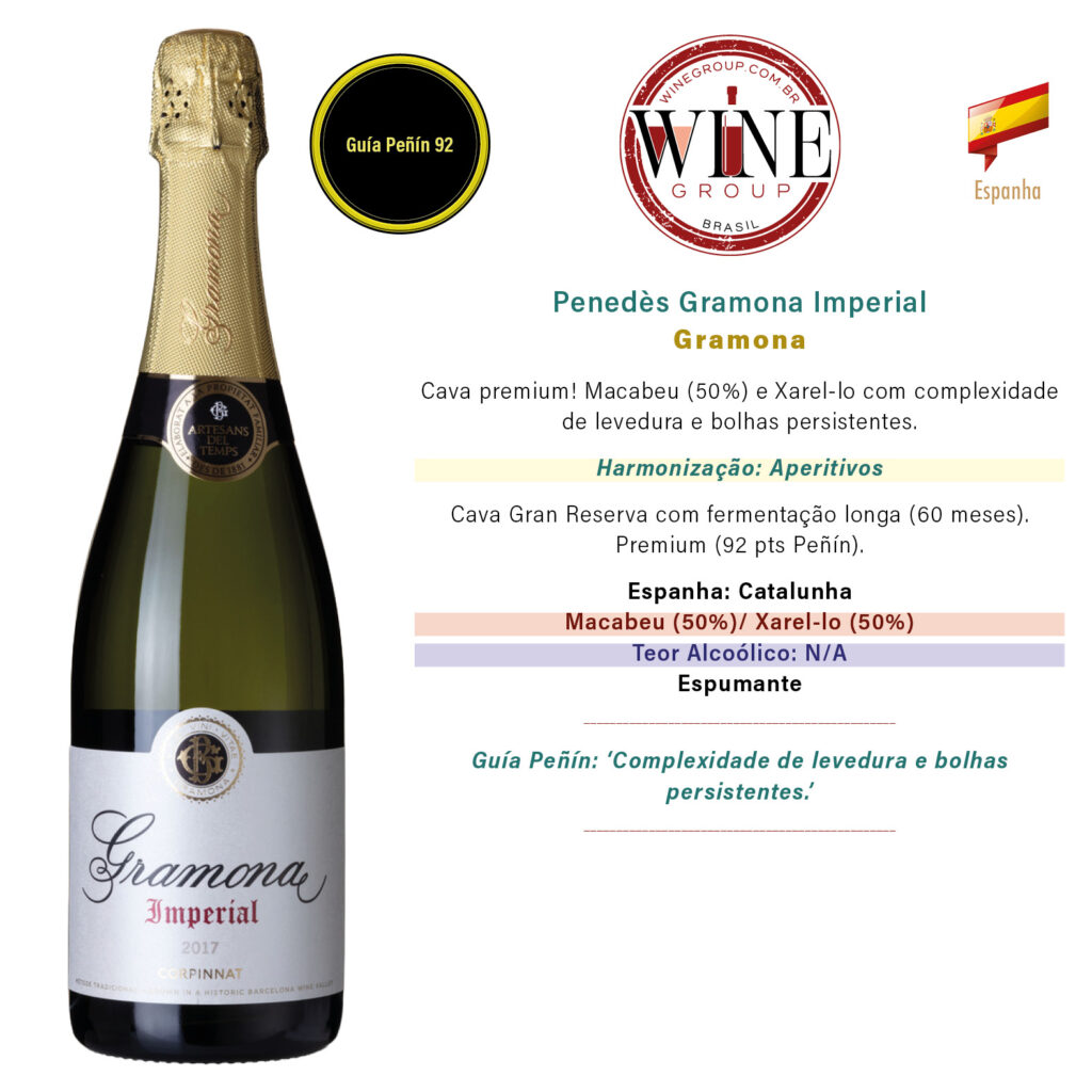 Penedès Gramona Imperial