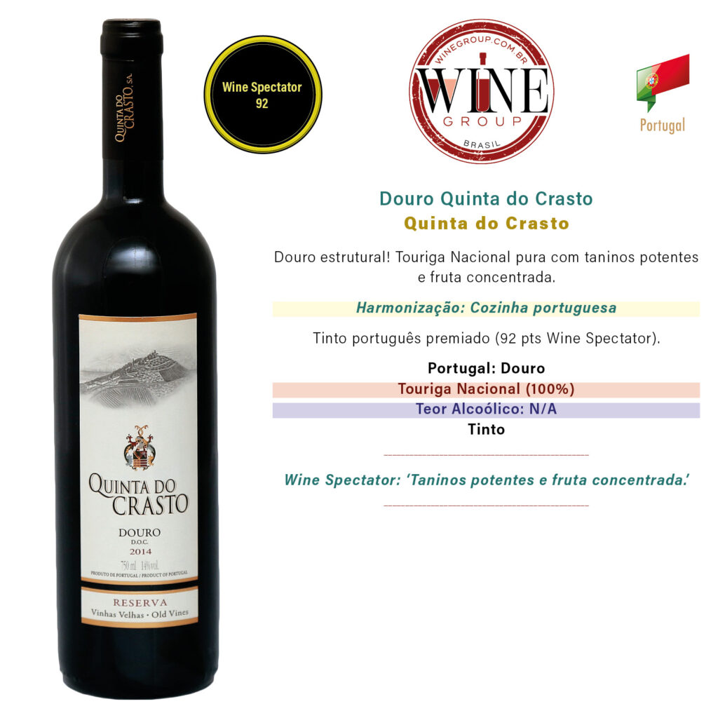 Douro Quinta do Crasto
